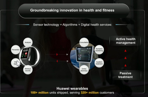 huawei wearable